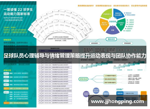 足球队员心理辅导与情绪管理策略提升运动表现与团队协作能力